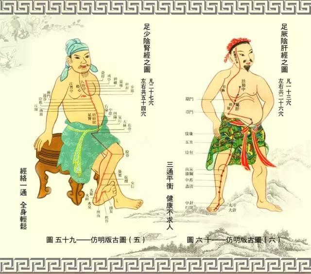 世上本无病 只是瘀和堵！怎样通过经络按摩获得健康？