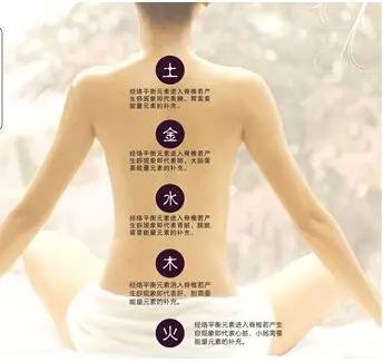 辟谷不是治病,而是唤醒人的本能自愈力 辟谷不是治病,而是唤醒人的本能自愈力