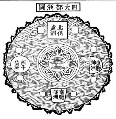 揭秘：佛陀“须弥四洲”与“宇宙银河”世界观不矛盾