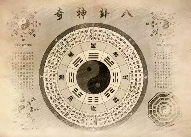 道家古人的“八观八验”,预测当事人的未来! 道家古人的“八观八验”,预测当事人的未来!